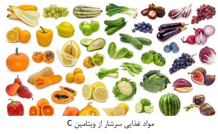 روشهای خانگی پیشگیری از تحلیل استخوان فک